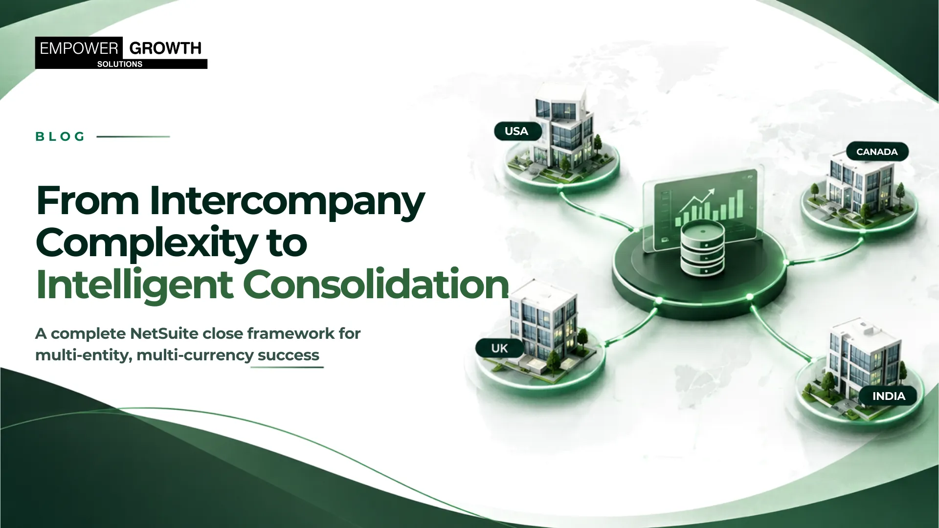 From Intercompany Complexity to Intelligent Consolidation: A Complete NetSuite Close Framework